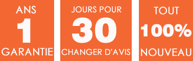 Supériorité